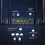 Tenda AC8 AC1200 | MU-MIMO Wireless Gigabit Router 1000Mbps - Image 2
