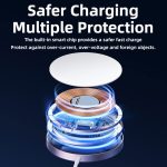 Remax RP-W58 | 5W Magnetic Type C Wireless Fast Charger - White - Image 4