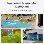 Reolink Argus Series B730 | Dual-lens Wireless Outdoor IP Camera - White - Image 3