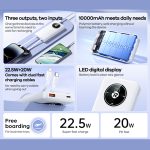 REMAX RPP-37 | Energy Eye Fast Power Bank 10.000 mAh - Blue - Image 3
