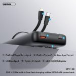 REMAX RPP-38 | Power Bank Fast Charging 20000mAh 22.5W - Blue - Image 3